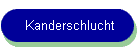 Kanderschlucht