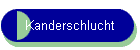 Kanderschlucht